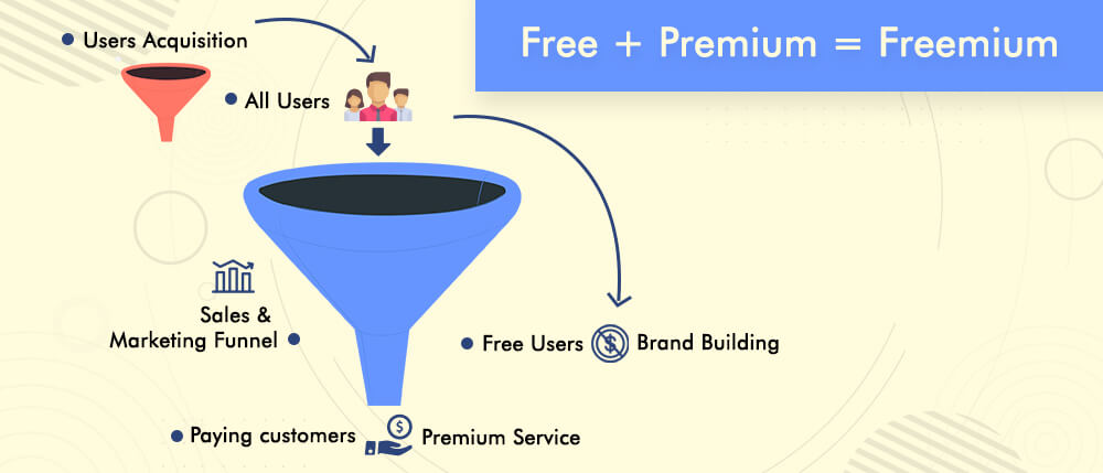 Freemium Business Model_blog-7(1).jpg